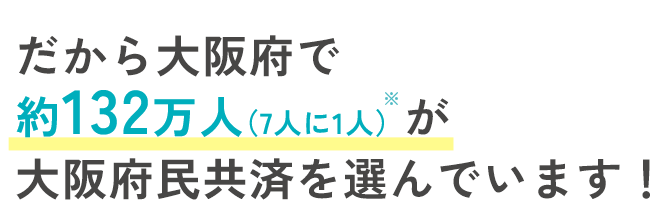 だから大阪府在住の約132万人(約7人に1人)が大阪府民共済を選んでいます!